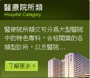 醫療院所類