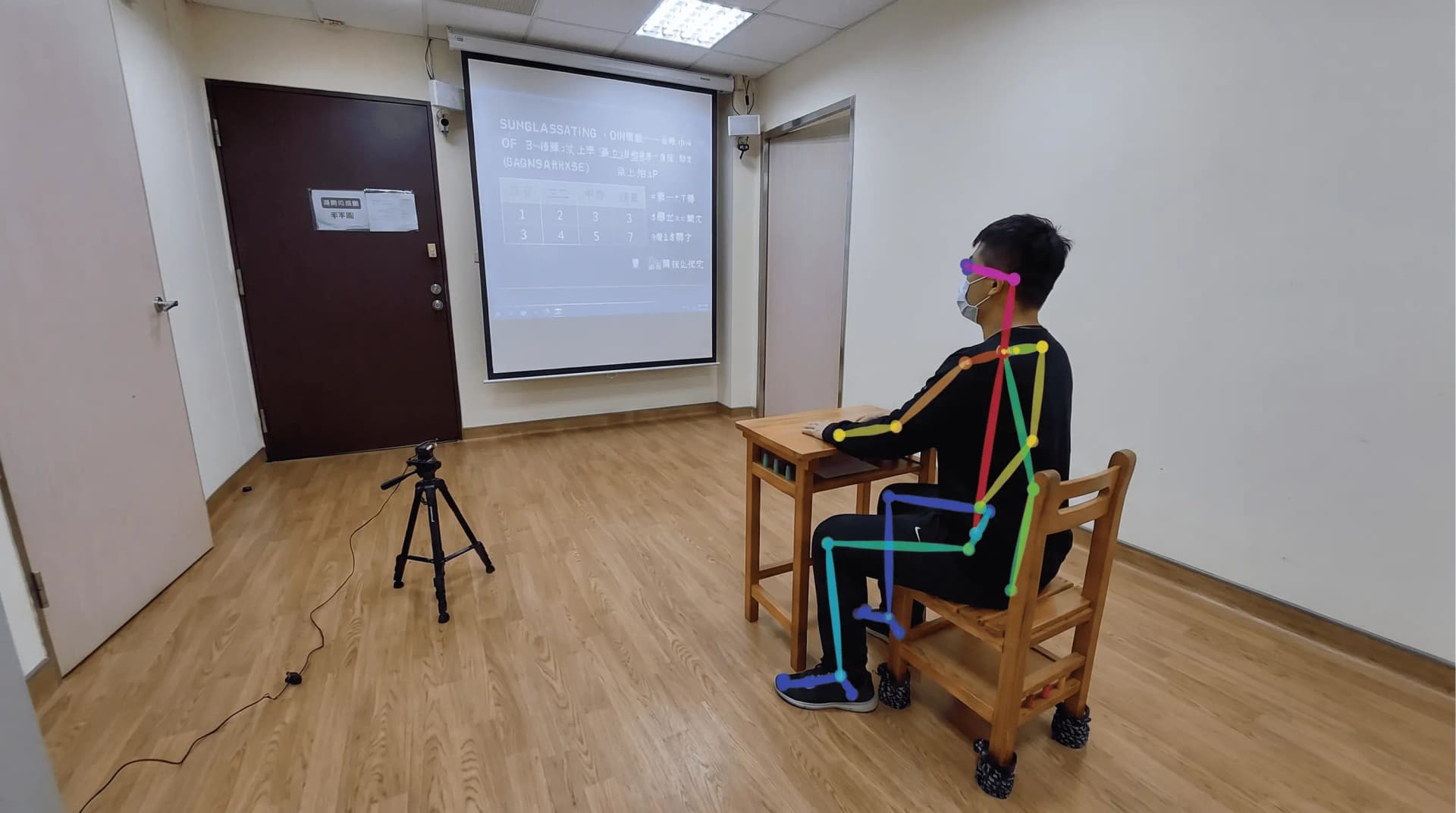 智慧型教室診斷ADHD