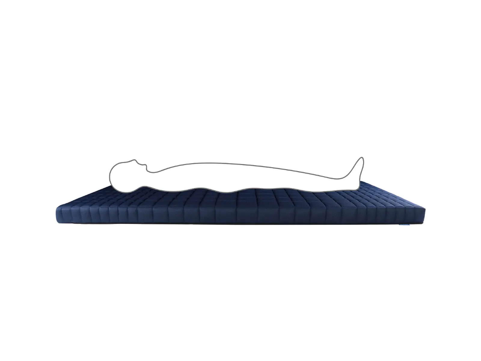 Yao I Fabric breathable ,multi-density mattress