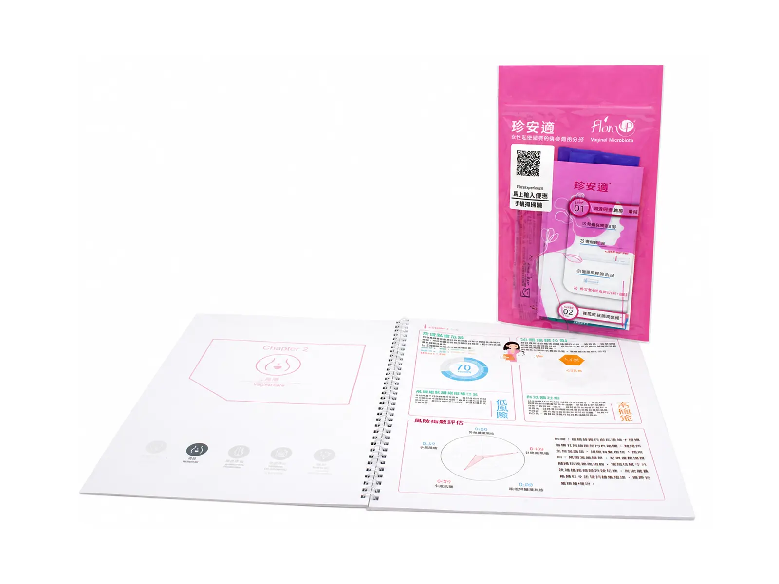 FloraUP®-Vaginal microbiota detection and analysis