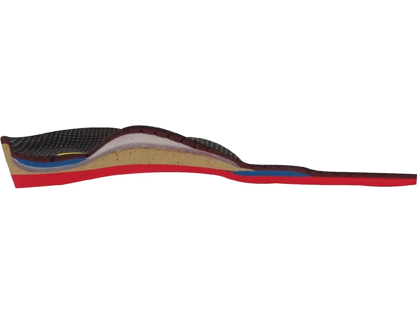 Dr.Foot customized Health Insole