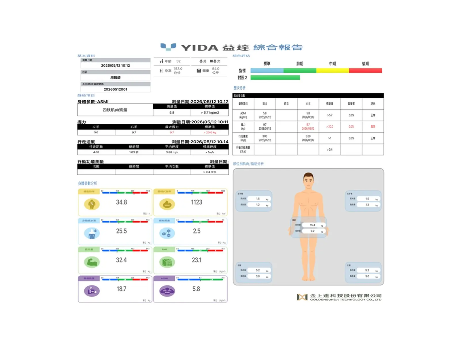YIDA MUSCLE MASS AND STRENGTH ANALYZER