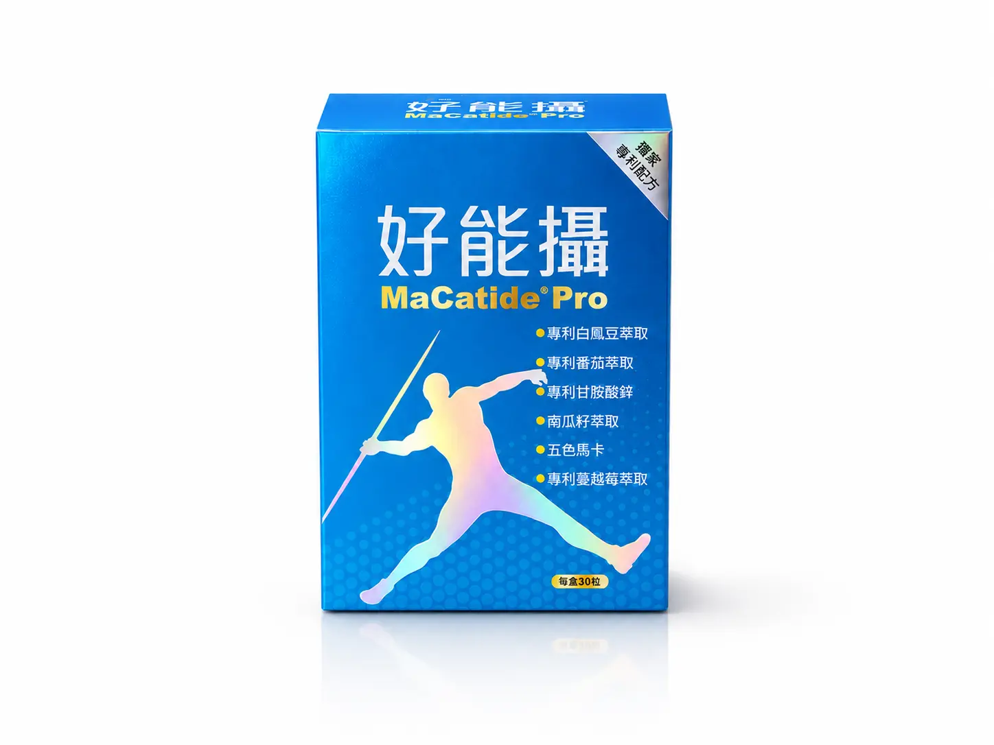 好能攝MaCatide®Pro