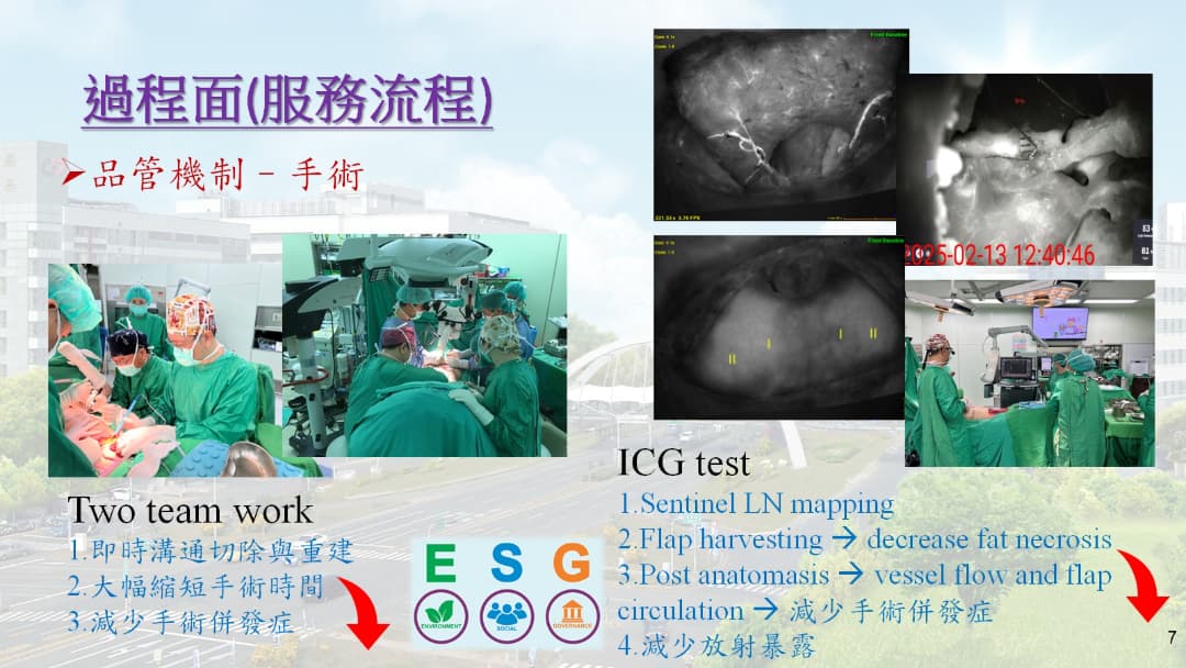 Holistic Autologous Breast Reconstruction with Dual-Heart Care