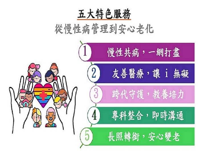 Continuous, and Comprehensive HIV Care