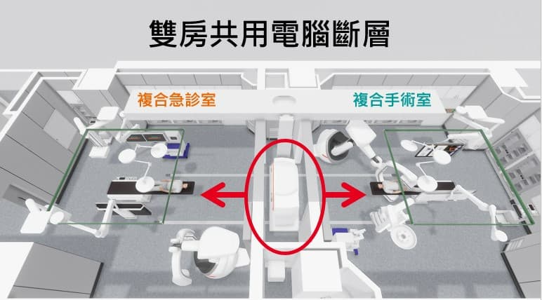 重大外傷