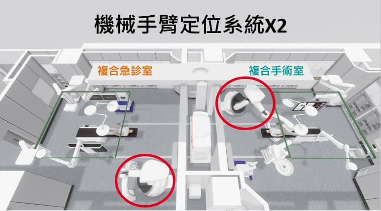 重大外傷