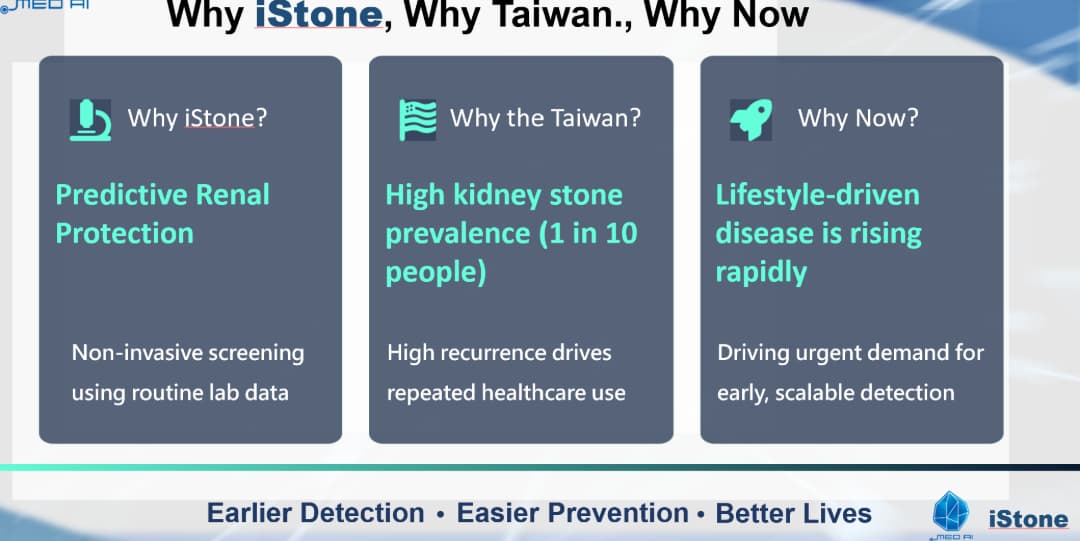 AI 腎結石風險篩檢