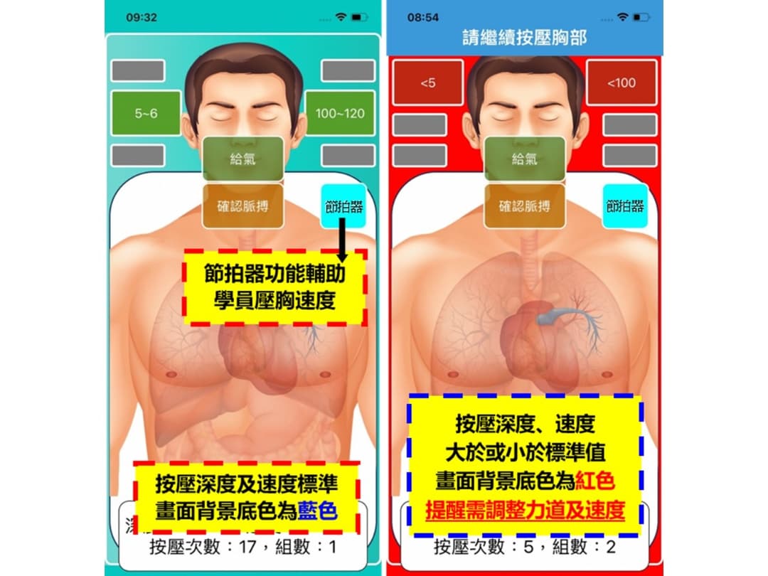 智慧化急救訓練系統