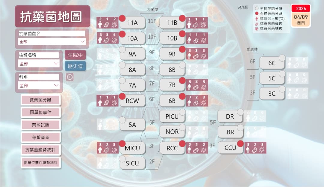 Constructing a Smart Defensive Map Against Multidrug-Resistant Organisms (Superbugs)