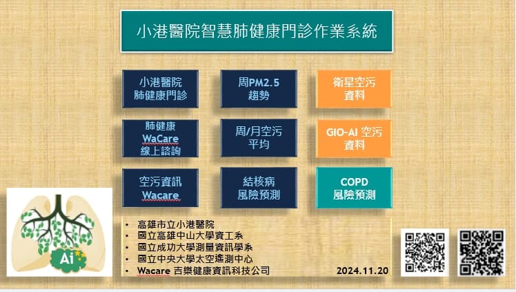Lung Care: Pollution & Disease Predict