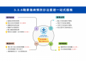 搶救職場邊緣人: 3.3.6職業傷病預防診治重建一站式服務