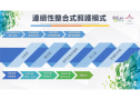 居家照護新典範-以人為本連續性整合式居家照護模式 